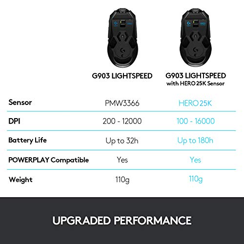 Logitech G903 LIGHTSPEED Wireless Gaming Mouse | Black