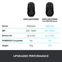 Logitech G903 LIGHTSPEED Wireless Gaming Mouse | Black