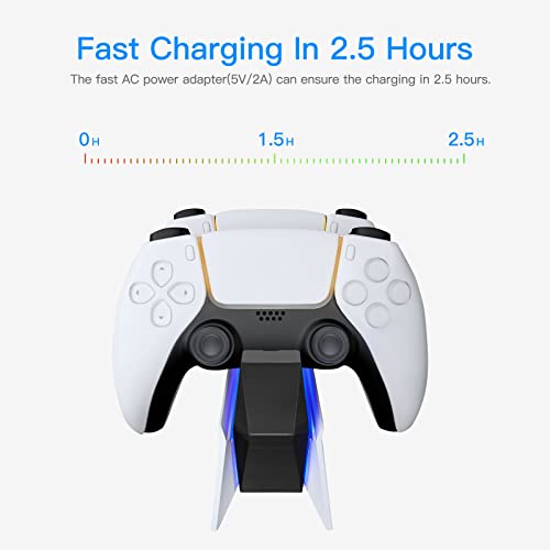 PS5 Controller Charging Station for PS5 Dualsense Controller