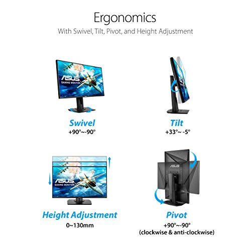 27” Gaming Monitor | (1920 x 1080) Full HD, 165Hz Refresh Rate (144Hz supported)