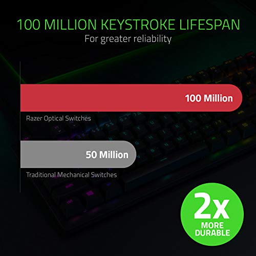 Huntsman [Tournament Edition] Gaming Keyboard, Chroma RGB Lighting | Classic Black
