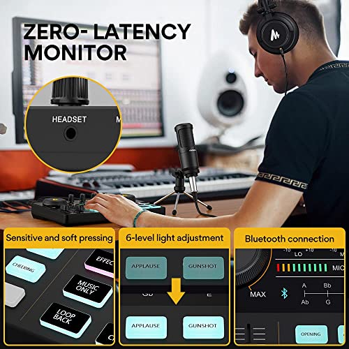 Maonocaster Lite | Audio Interface with Microphone & Audio Mixer