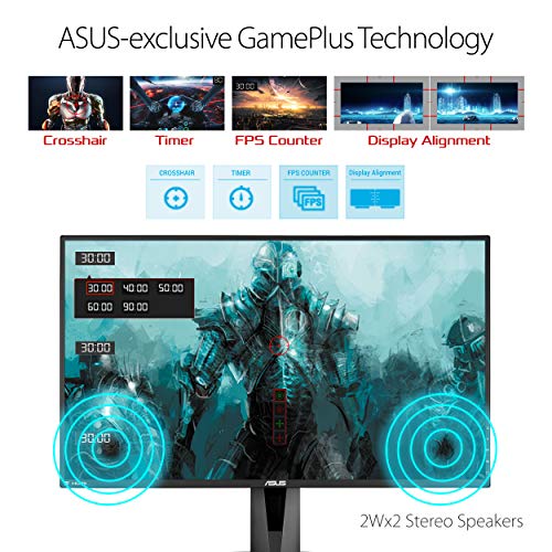 27” Gaming Monitor | (1920 x 1080) Full HD, 165Hz Refresh Rate (144Hz supported)